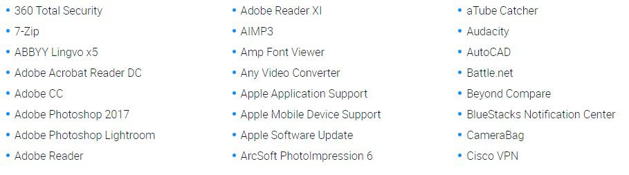 EaseUS Todo PCTrans: Popular Applications It Supports EaseUS Todo PCTrans: Popular Applications It Supports