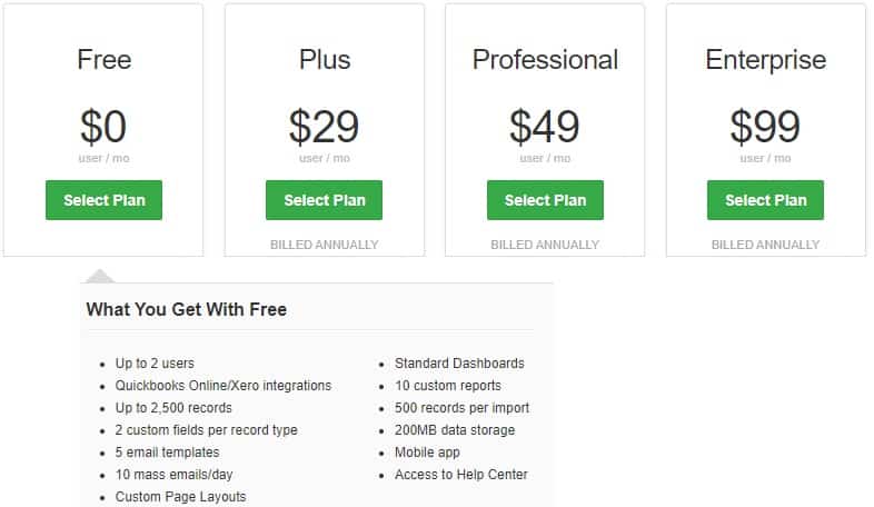 Insightly Pricing Plan