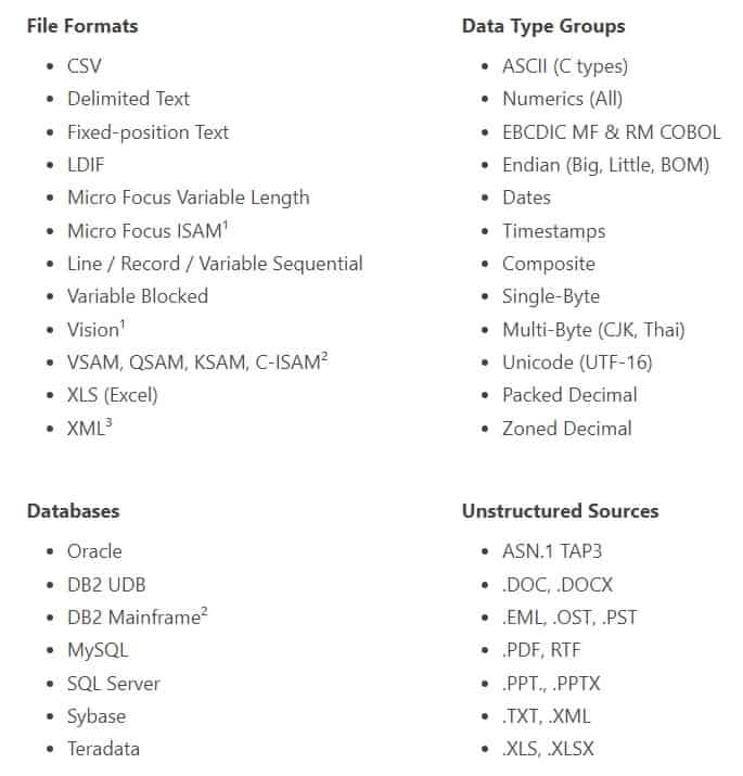 IRI NextForm Formats and Sources