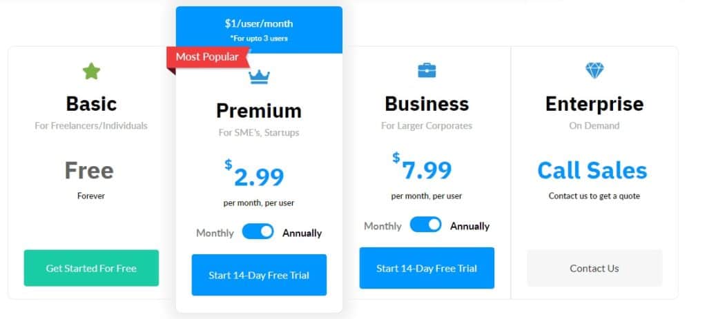 nTask Pricing Plan