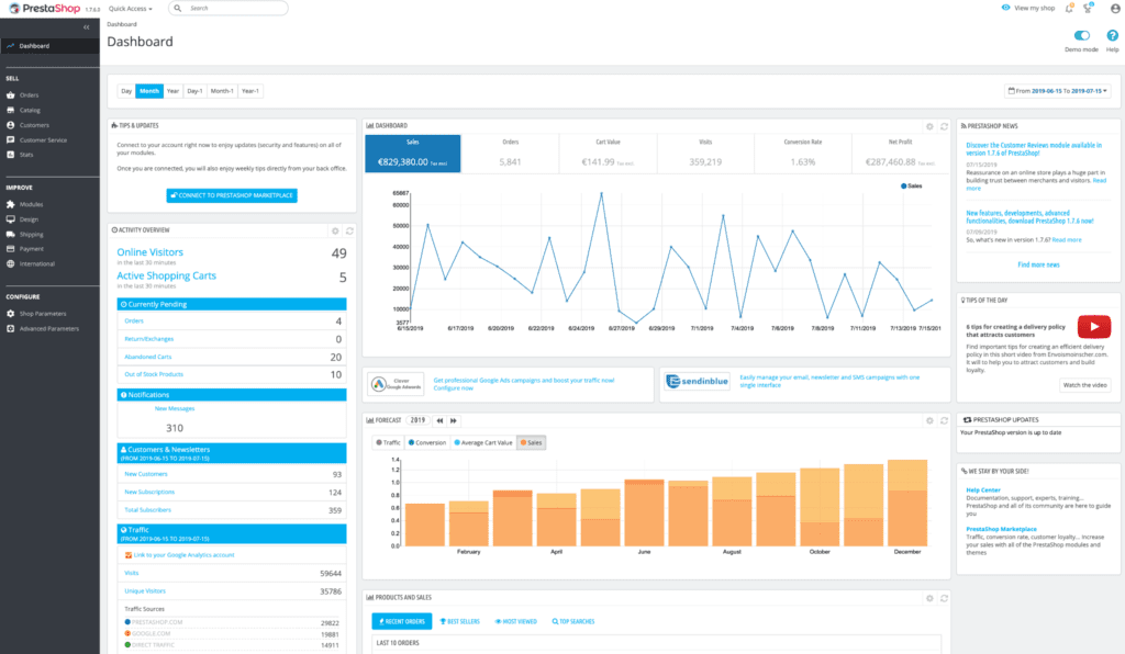 PrestaShop Back Office