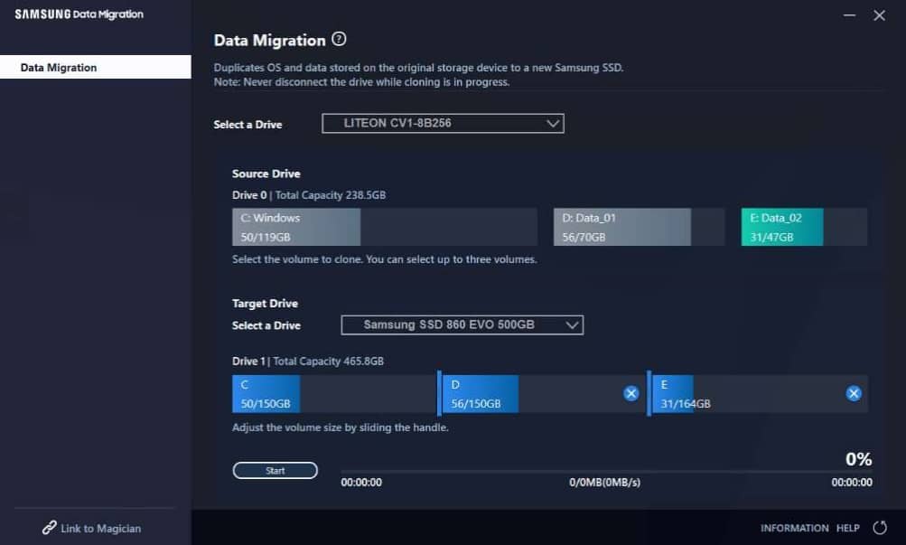 Samsung Data Migration Software Guide: Cloning Process