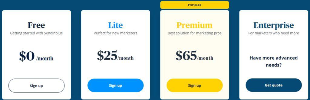 Sendinblue Pricing Plan