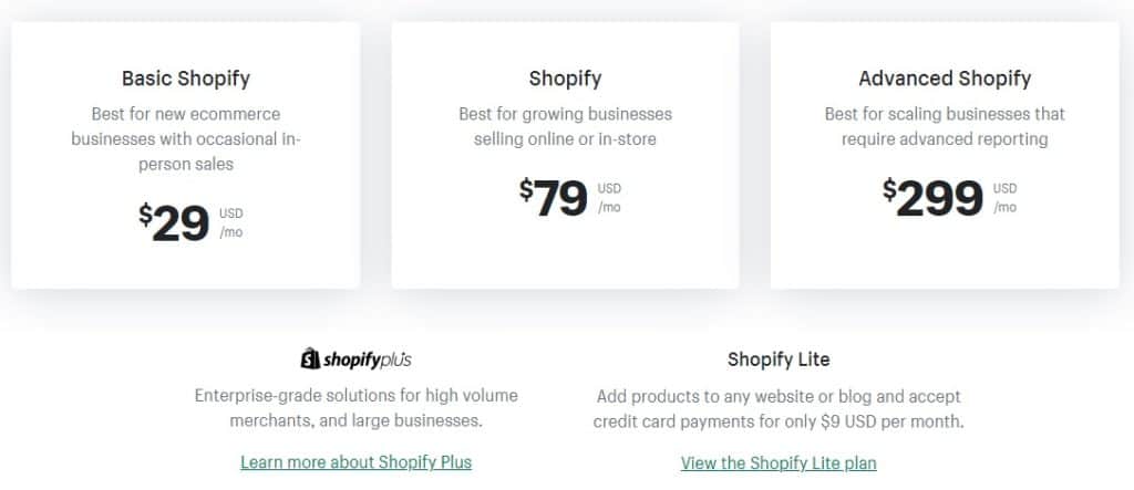 Shopify Pricing Plan