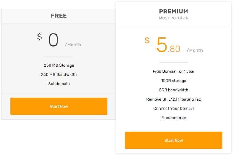 SITE123 Pricing Plan