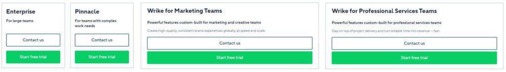 Wrike Pricing Plan with Custom Pricing