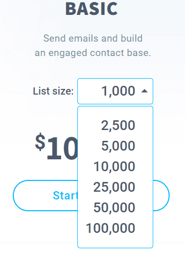 GetResponse Basic Plan Costs