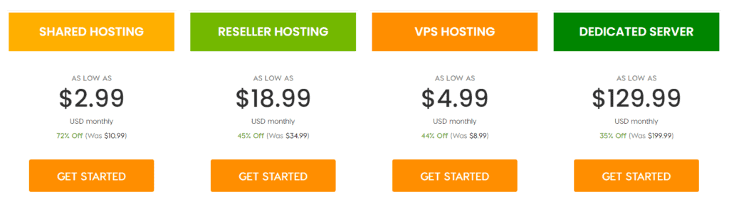 A2 Hosting Pricing