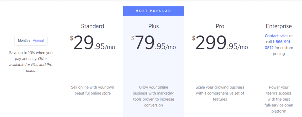 BigCommerce Pricing