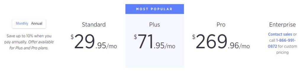 BigCommerce Pricing Plan