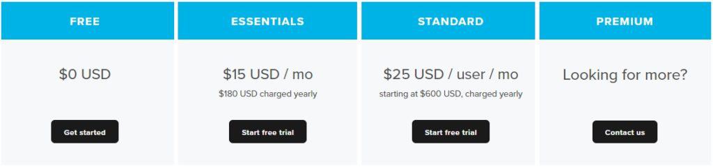 HelloSign Pricing Plan