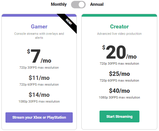 Lightstream Studio Pricing Plan