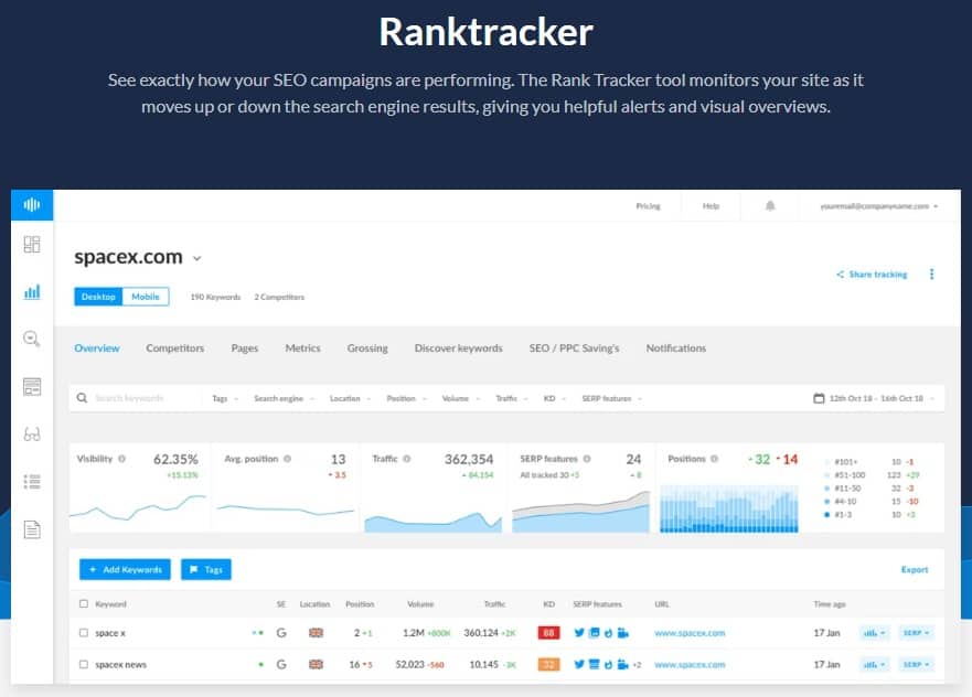 RankTracker: Most Accurate Tracking of Locations