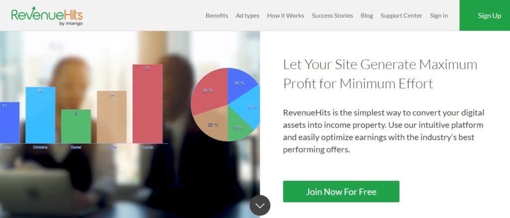RevenueHits: Performance-Based Advertising Network, Self-Service