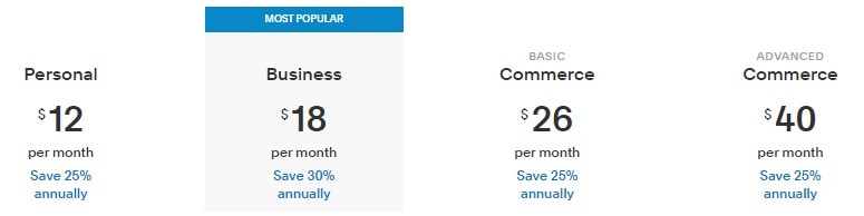 Squarespace Pricing Plan