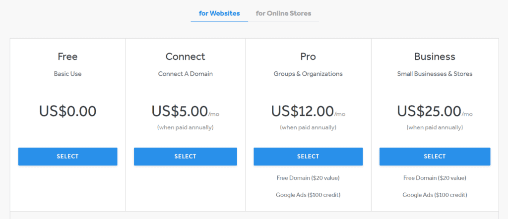 Weebly Pricing for Websites