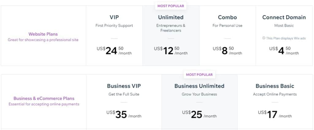 Wix Editor Pricing Plans