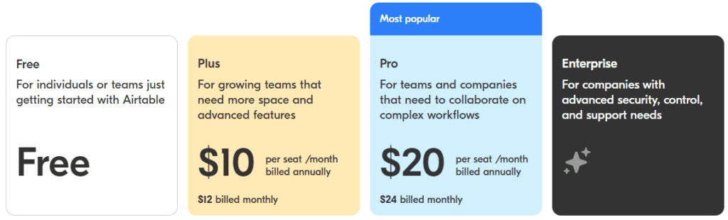 Airtable Pricing Plans