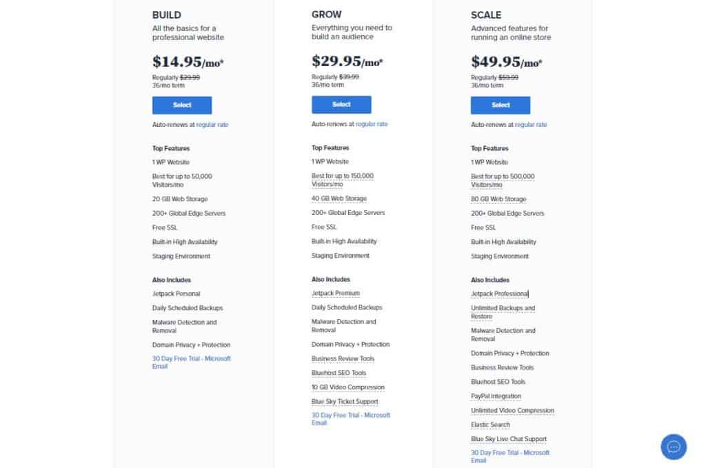 Bluehost Managed WordPress Pricing Plans