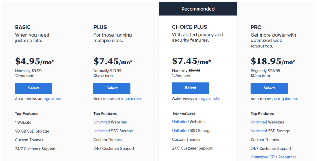 Bluehost pricing and plans for Shared Hosting