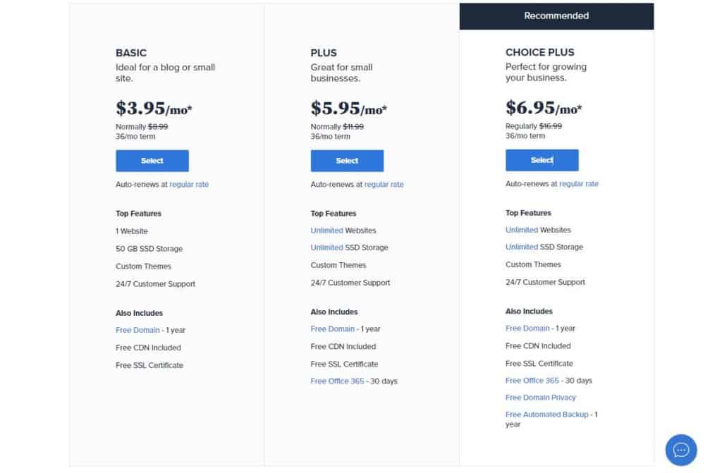 Bluehost WordPress Hosting Pricing Plans