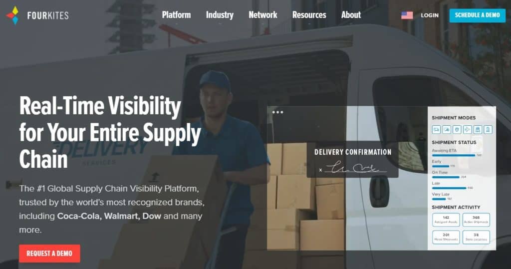 FourKites: Supply Chain Visibility Software With Multi-dimensional Analytics & Reporting