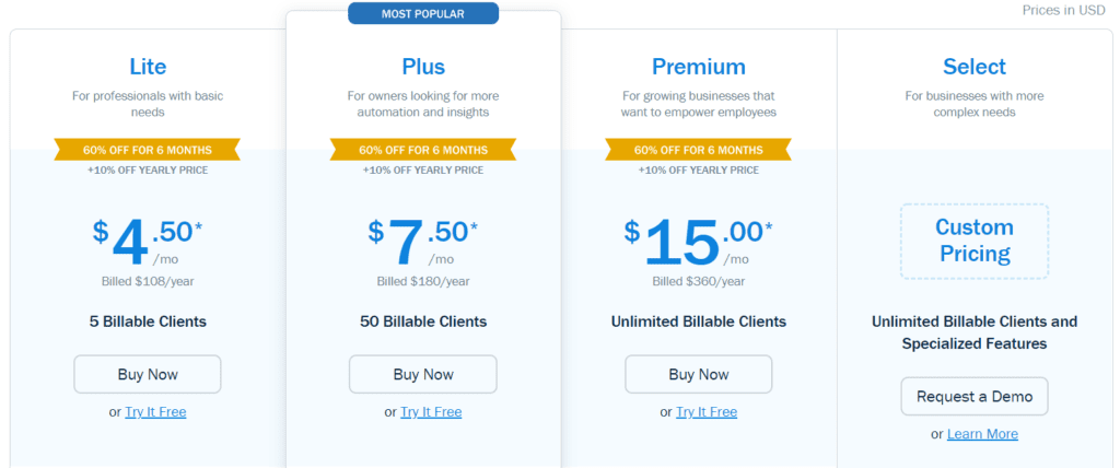 FreshBooks Annual Pricing