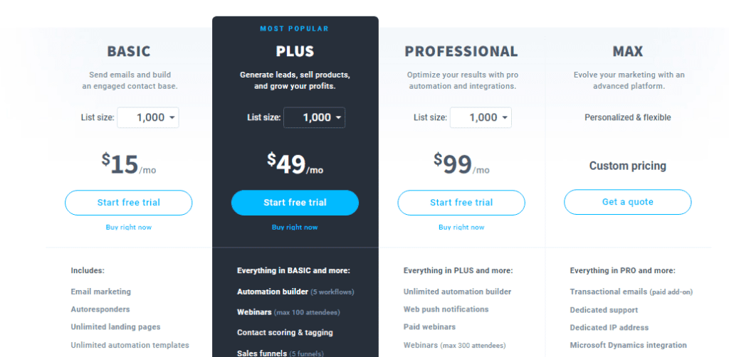 getresponse pricing