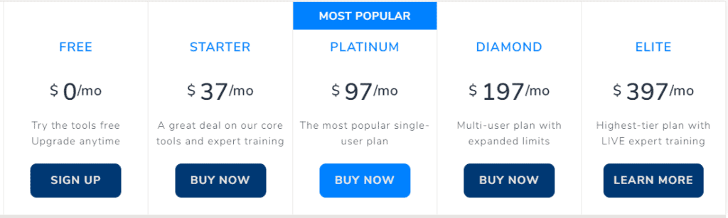 Helium 10 Pricing Plan