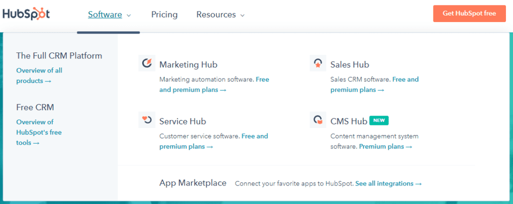 HubSpot Key Features