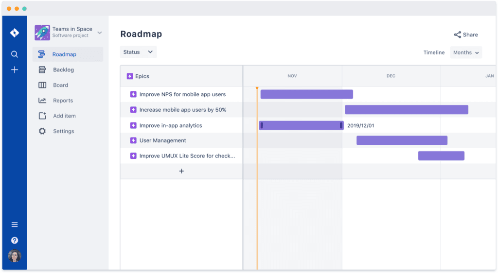 Jira Roadmaps
