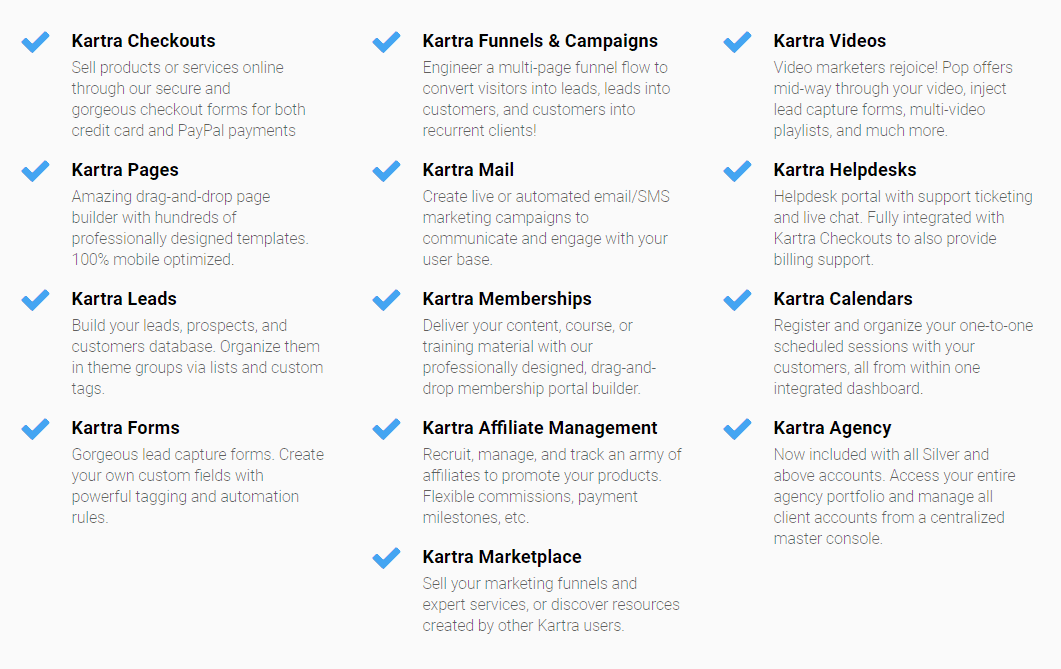Kartra Features