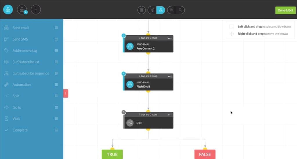 Kartra Visual Sequence Builder
