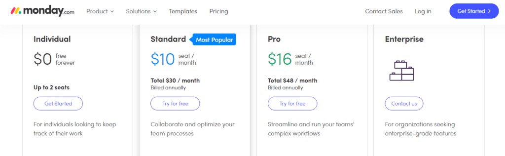 monday.com pricing