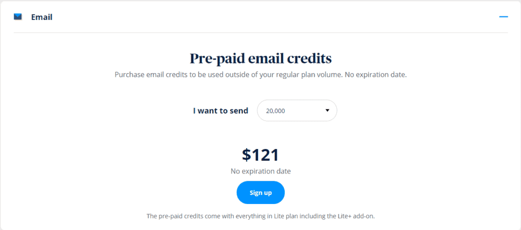 Sendinblue 20,000 Pre-paid Email Credits
