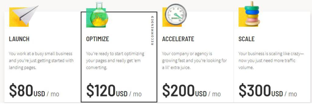 Unbounce Pricing Plan