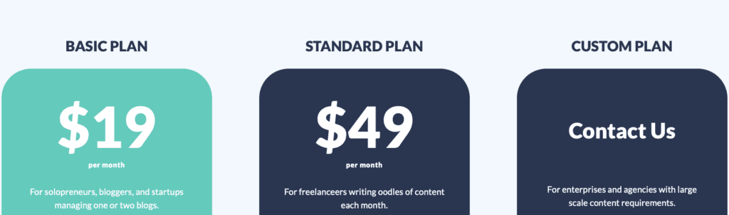 ai writer pricing
