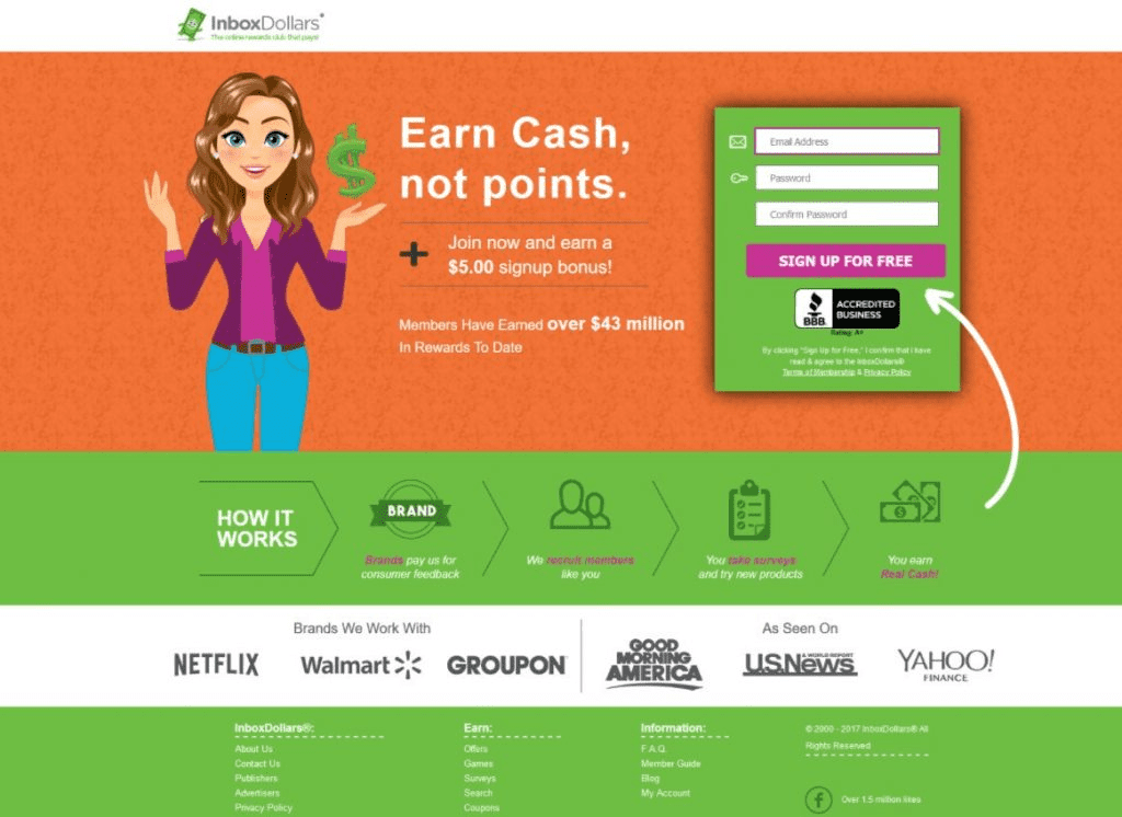 Online Surveys