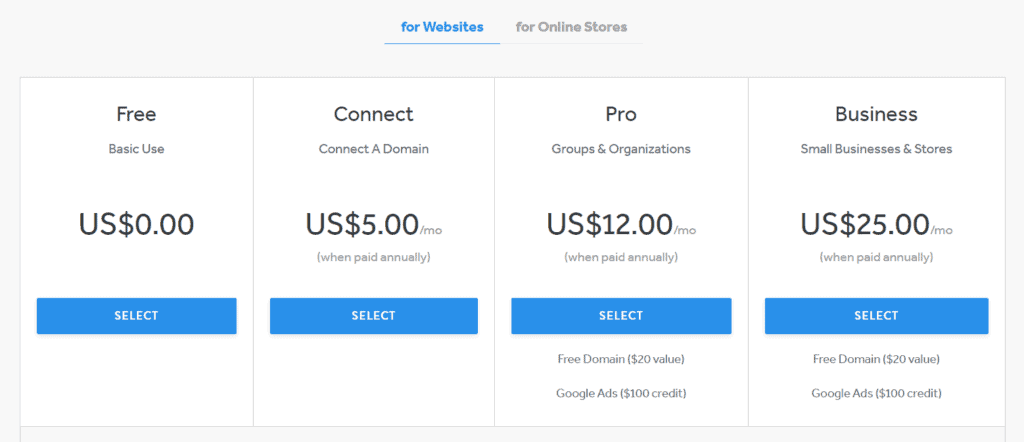 Weebly Pricing Plan For Websites