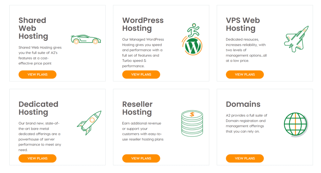 A2 Hosting Pricing Plans