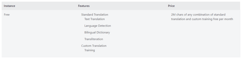 Microsoft Translator Pricing Plan