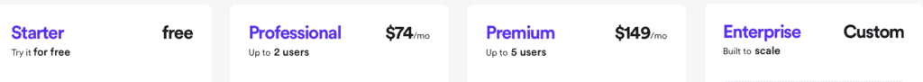 lusha pricing
