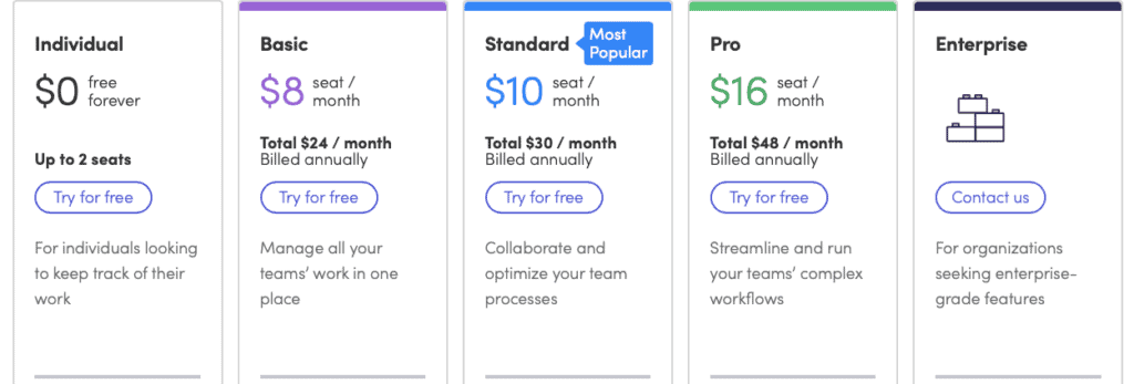 monday.com pricing
