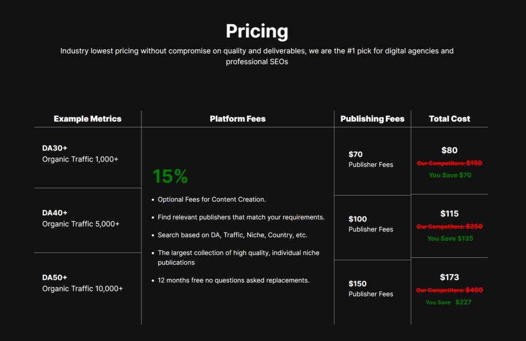 OutReachZ Pricing Plans
