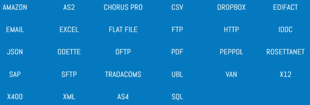 Babelway Guide: Supported Transfer Methods & File Formats