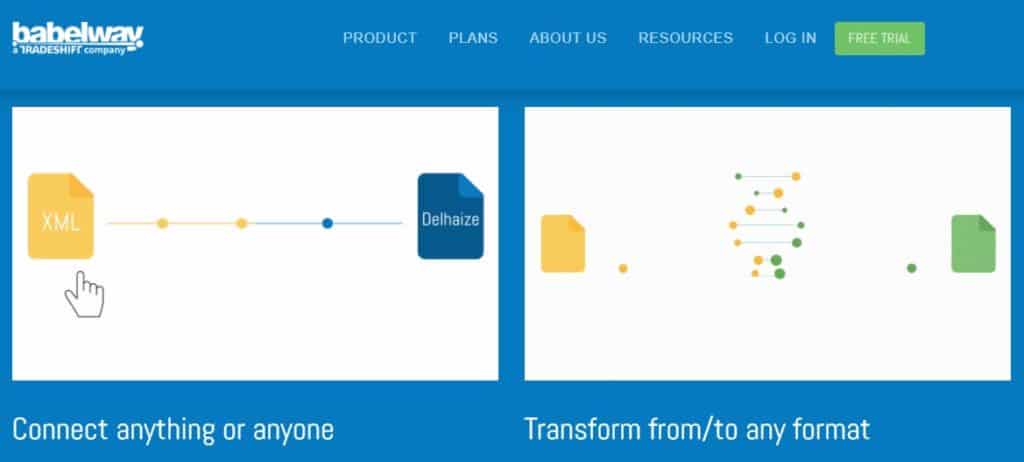 Babelway: Non-Complex Cloud-Based EDI & B2B Integration Platform