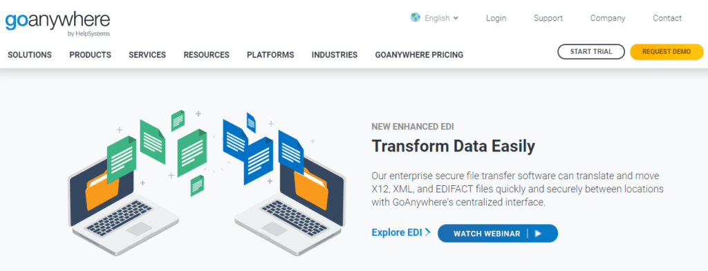 GoAnywhere MFT: All-In-One Managed File Transfer (MFT) & Encryption Software