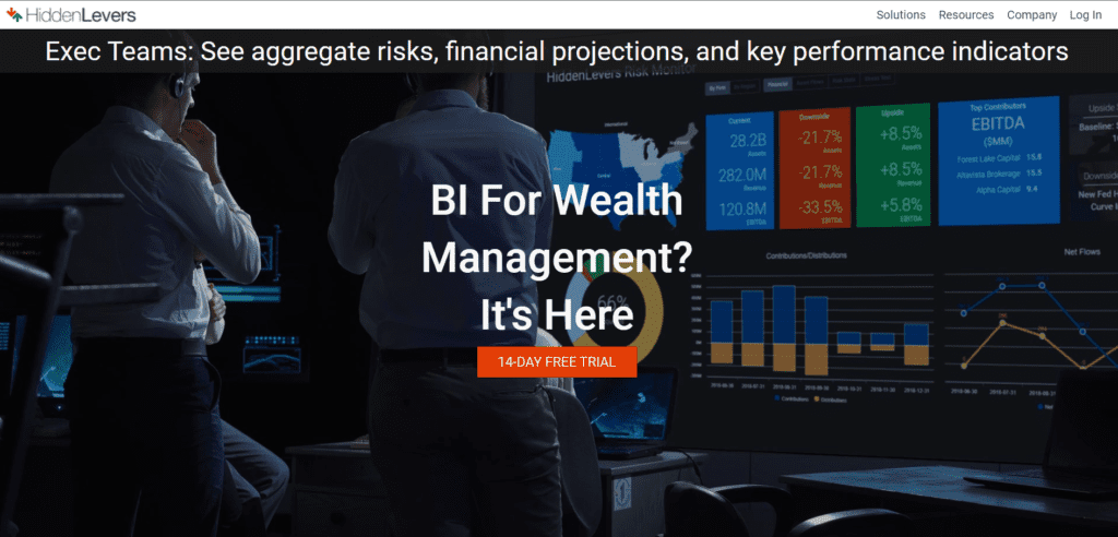 HiddenLevers Financial Risk Management Software