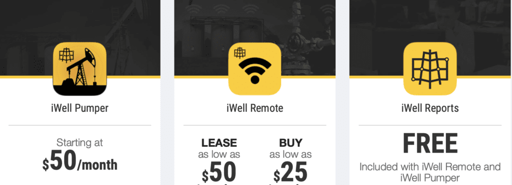 iwell pricing