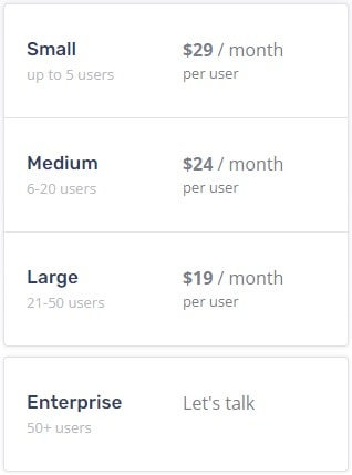 Precoro Pricing Plan